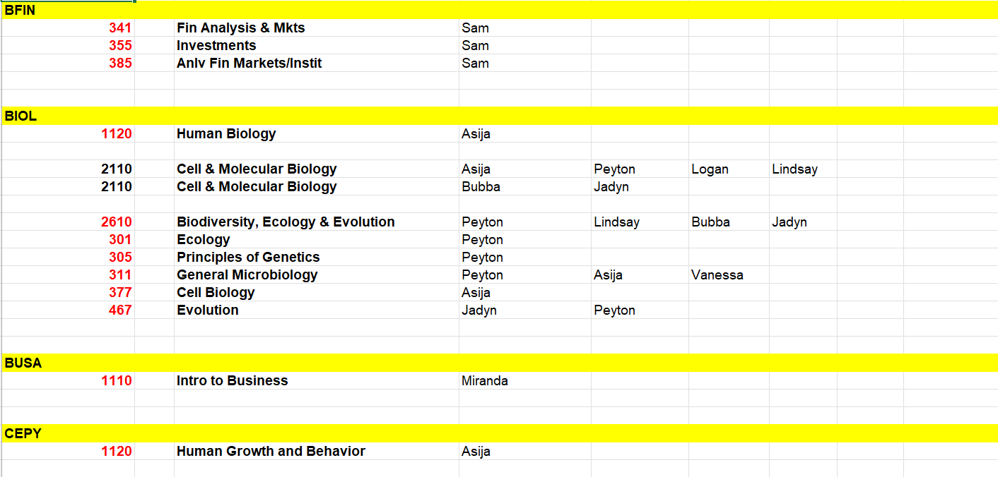 Scheduled