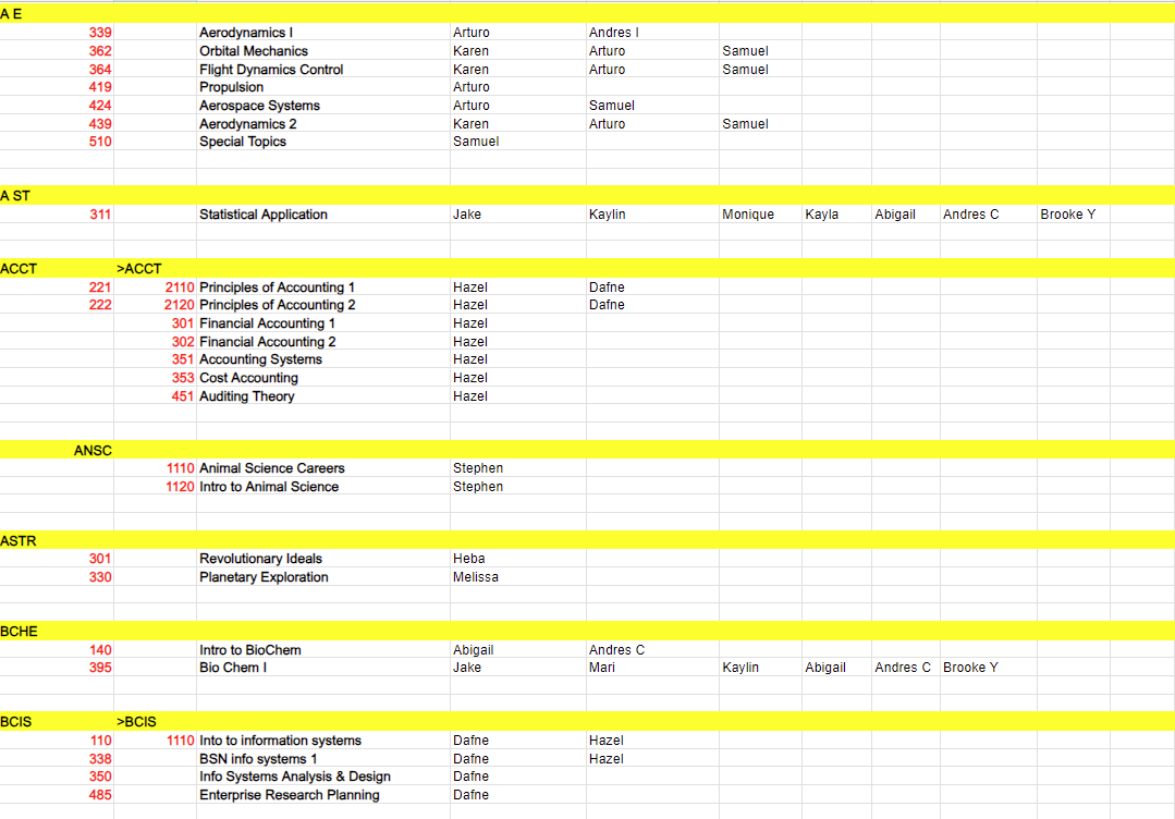 Fall 2024 Course Offerings