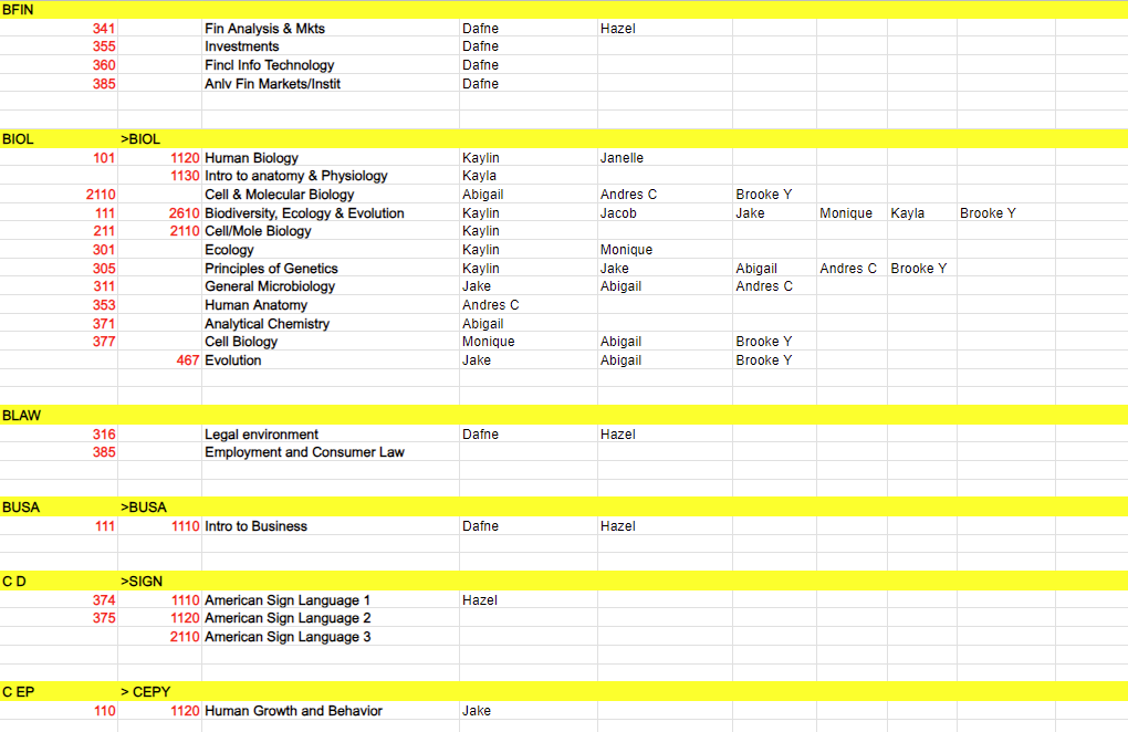 Fall 2024 Course Offerings