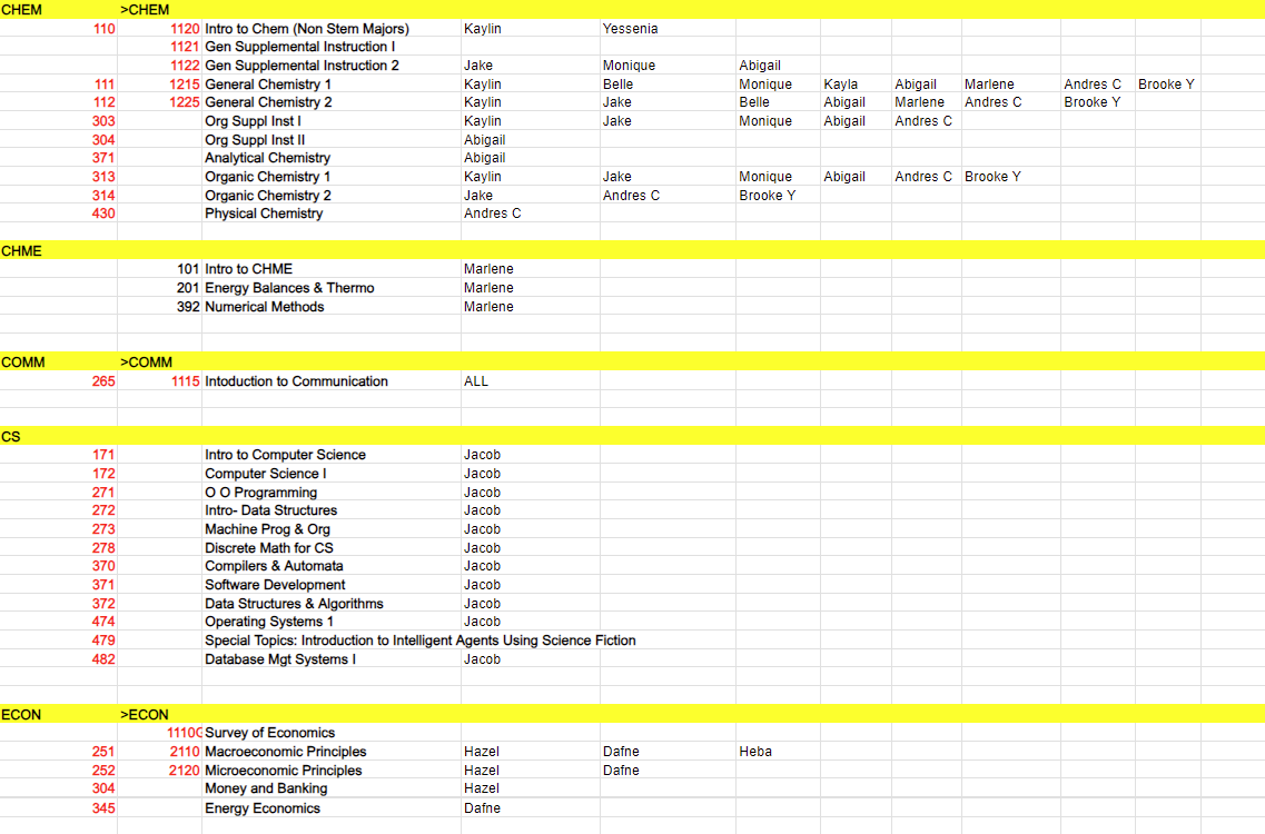 Fall 2024 Course Offerings