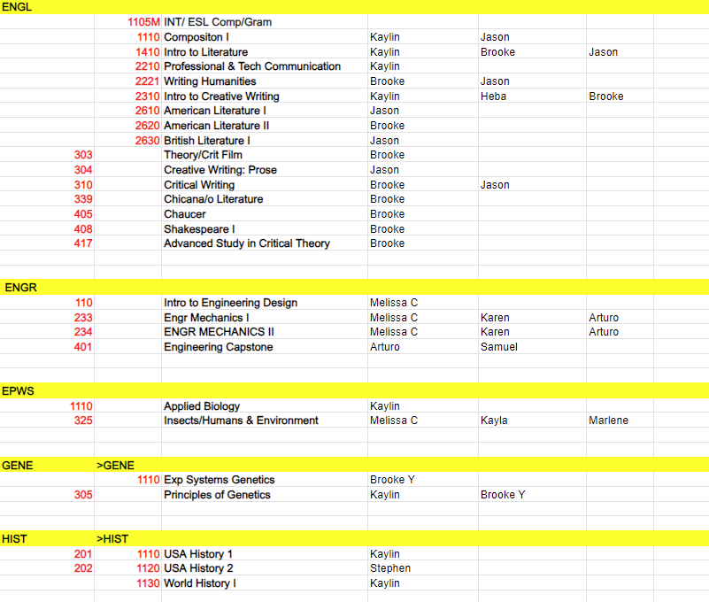 Fall 2024 Course Offerings