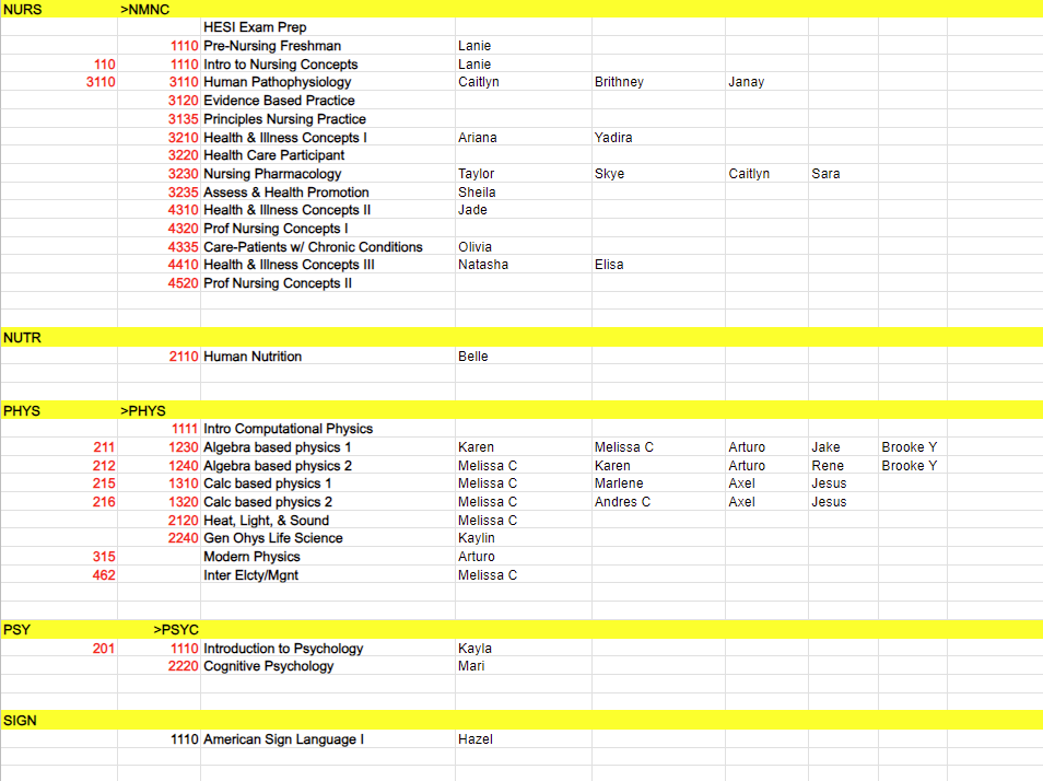 Fall 2024 Course Offerings