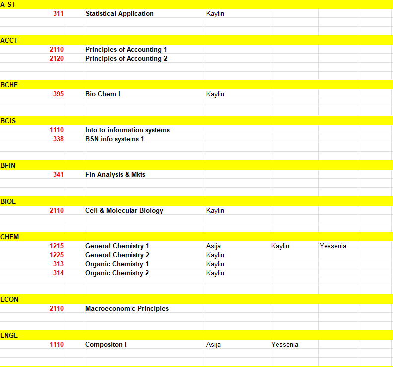 Fall 2024 Course Offerings