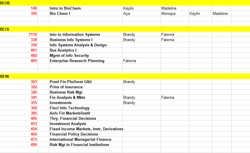 Fall 2024 Course Offerings