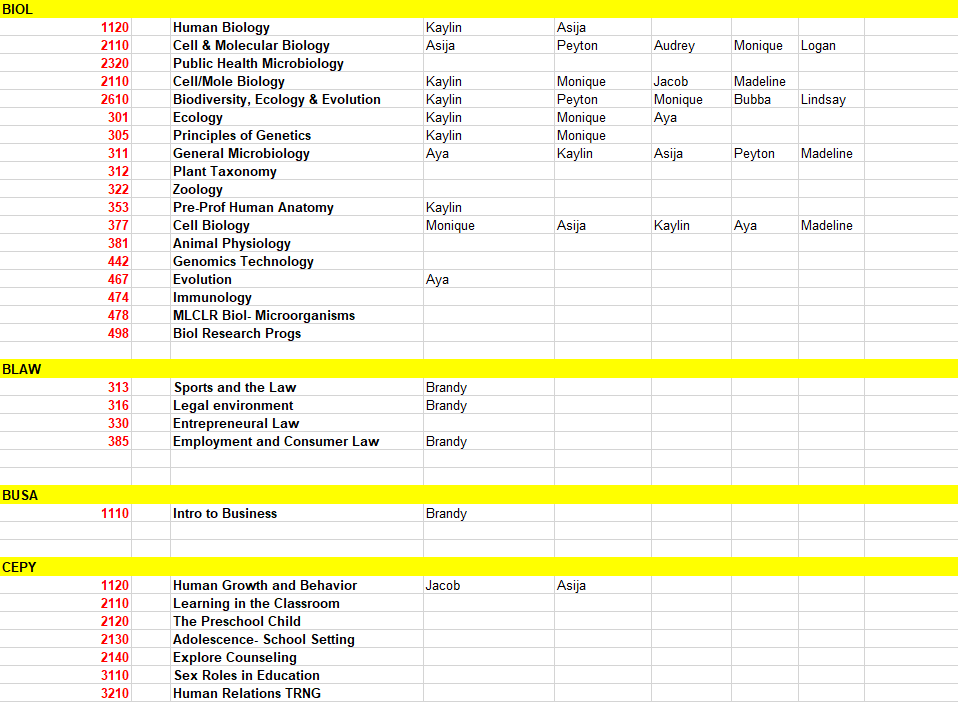 Fall 2024 Course Offerings