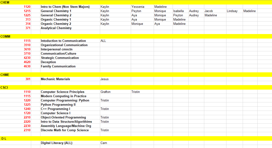 Fall 2024 Course Offerings