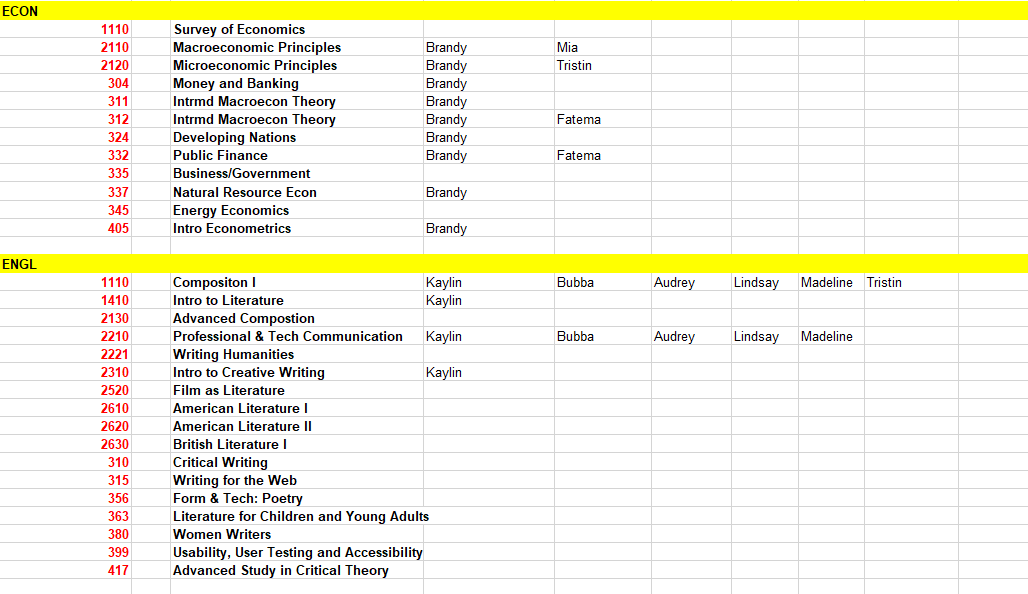 Fall 2024 Course Offerings