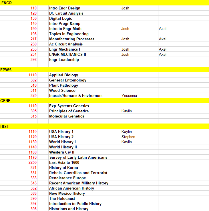Fall 2024 Course Offerings