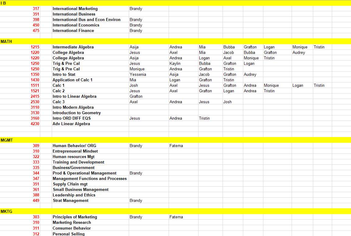 Fall 2024 Course Offerings