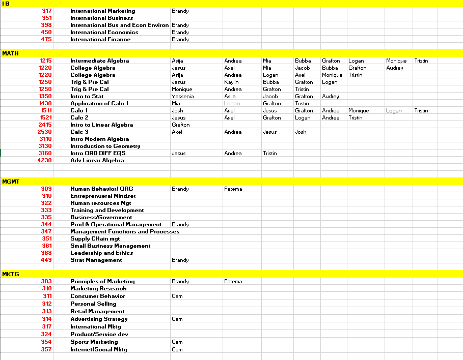 Fall 2024 Course Offerings