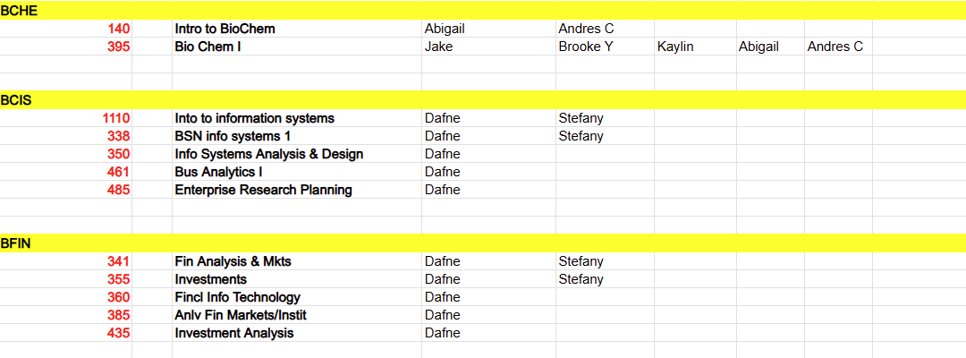 Fall 2024 Course Offerings