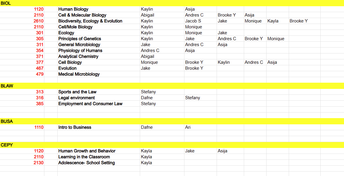 Fall 2024 Course Offerings