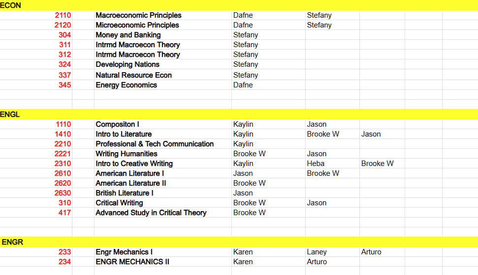 Fall 2024 Course Offerings