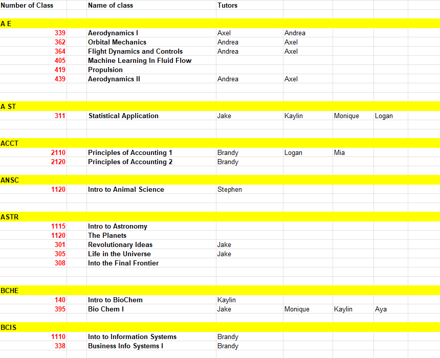 Fall 2024 Course Offerings