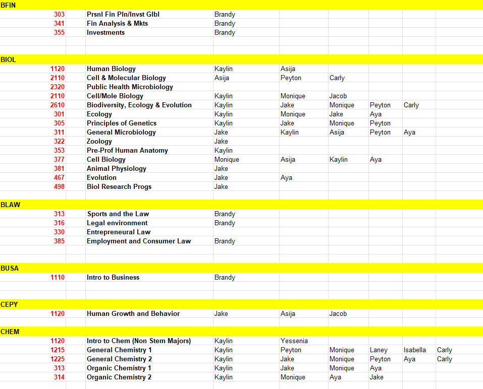 Fall 2024 Course Offerings