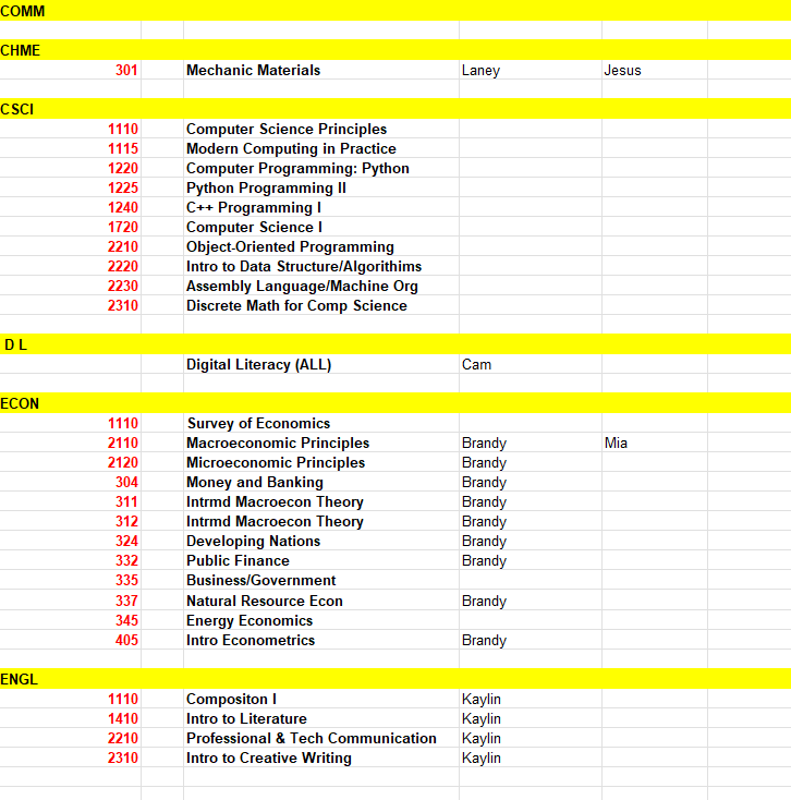 Fall 2024 Course Offerings