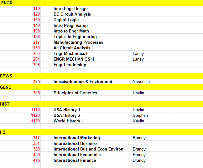 Fall 2024 Course Offerings