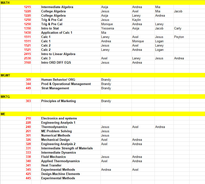 Fall 2024 Course Offerings