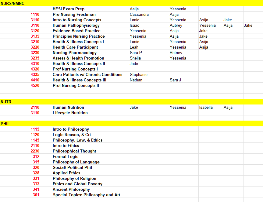 Fall 2024 Course Offerings
