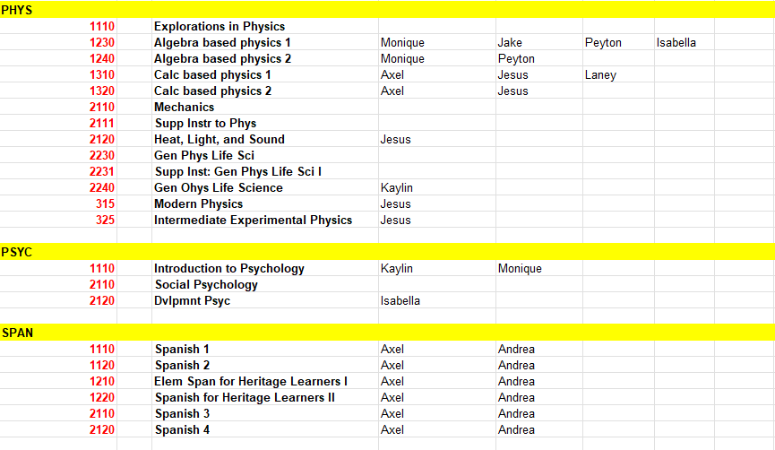 Fall 2024 Course Offerings